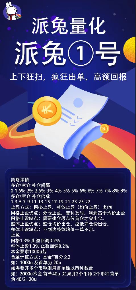 派兔量化机器人派兔1号