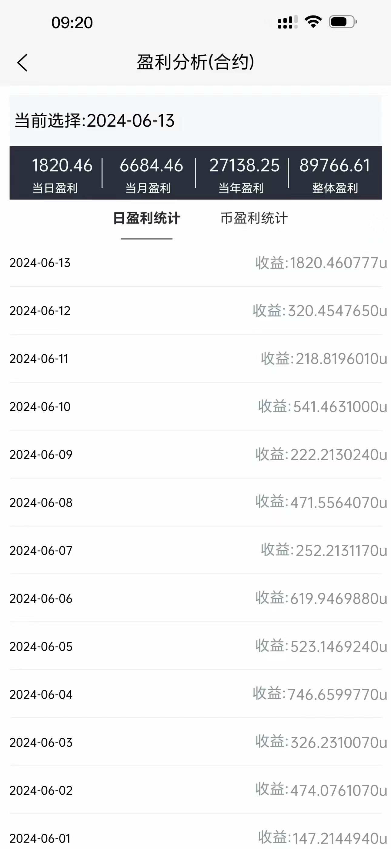 派兔量化部分收益记录展示3