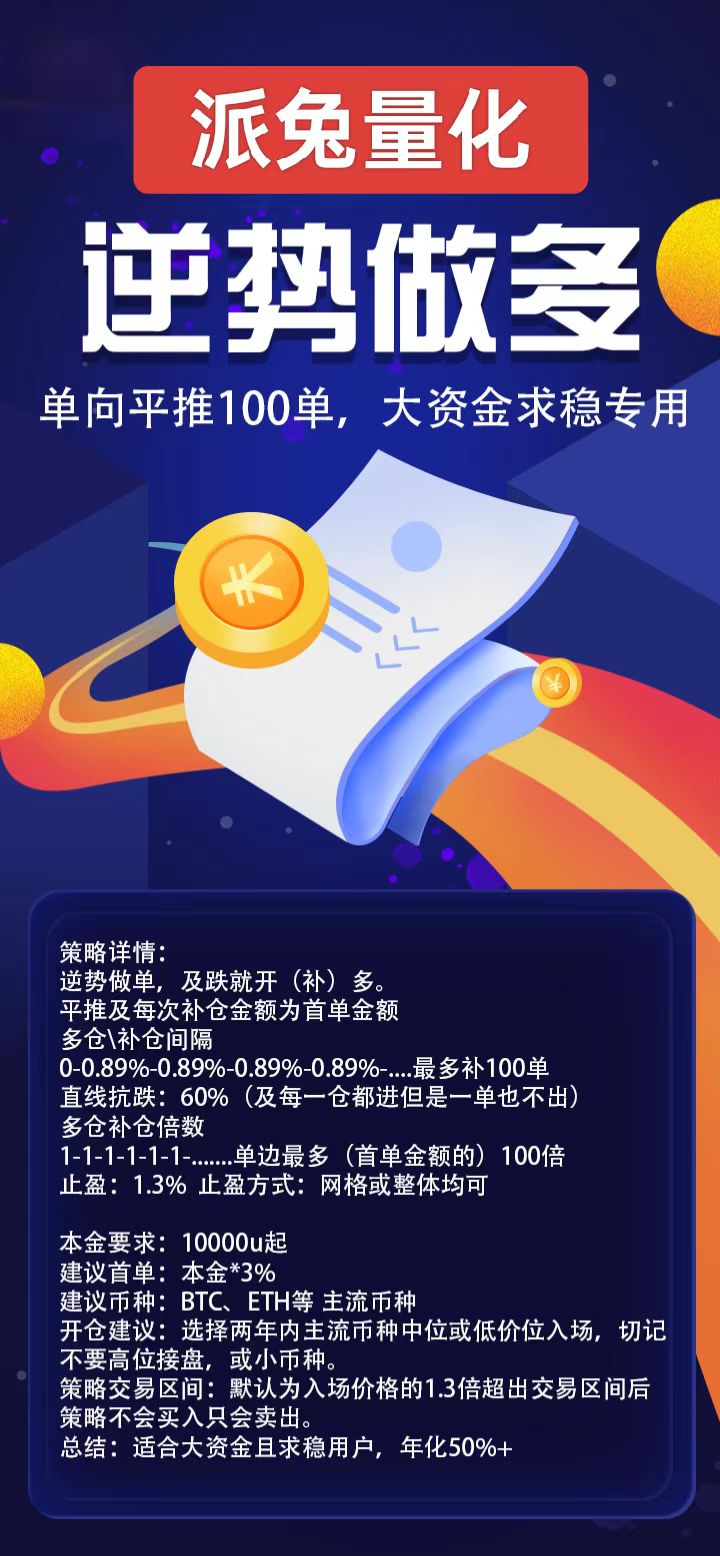 派兔量化交易策略
